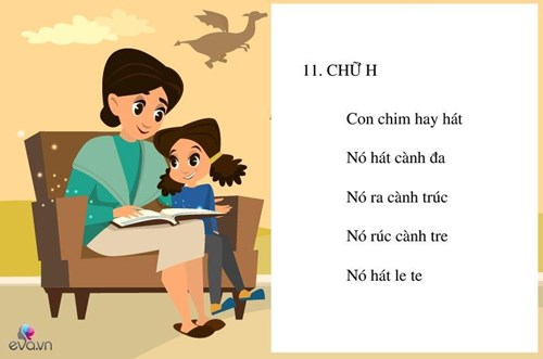 10 bài thơ cho bé mầm non học chữ cái cực nhanh 